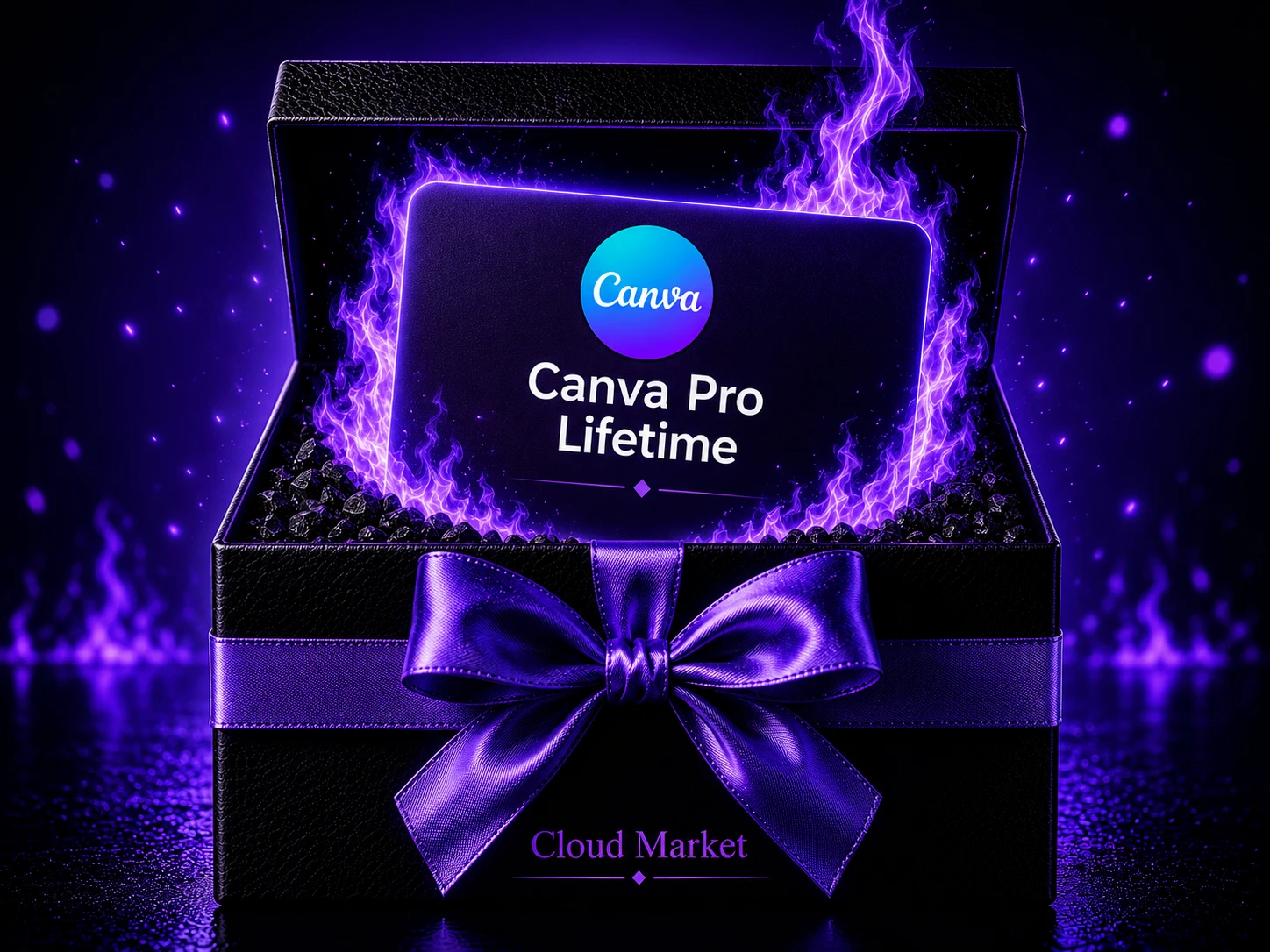 Canva Pro Lifetime Warranty [On Yor Own Account]